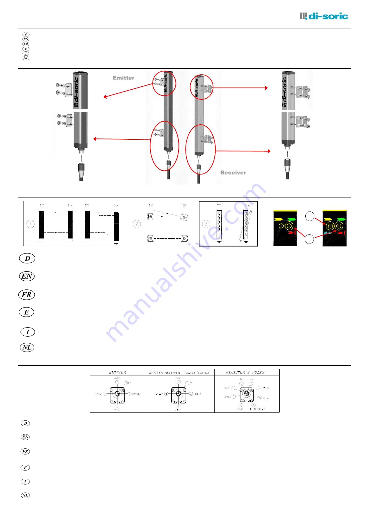 Di-soric SLI2 Quick Installation Manual Download Page 1