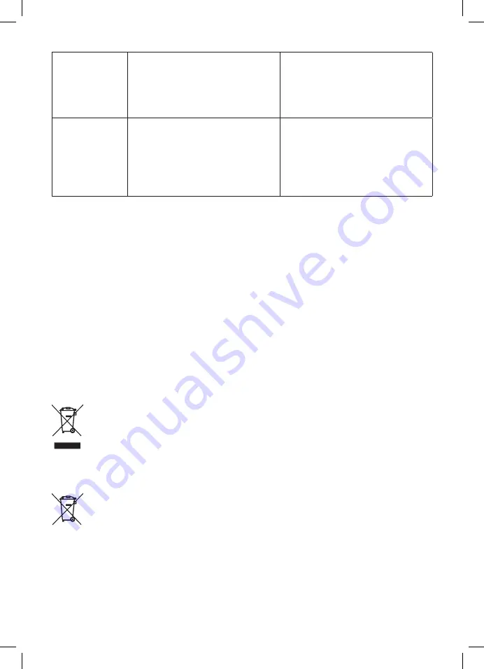 Di4 Aspirovac Upright 29.6V Manual Download Page 22