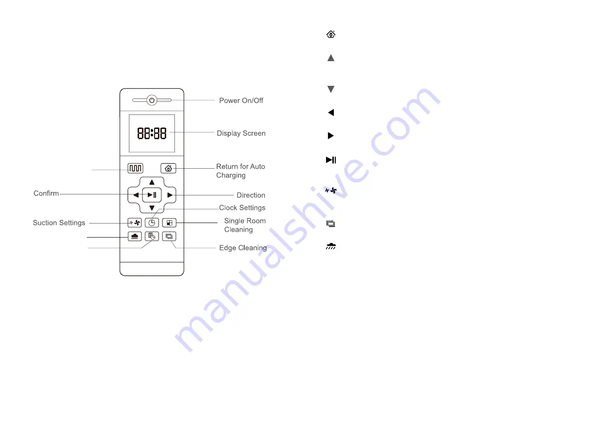 Di4 Gyro Laser 2000 Manual Download Page 47