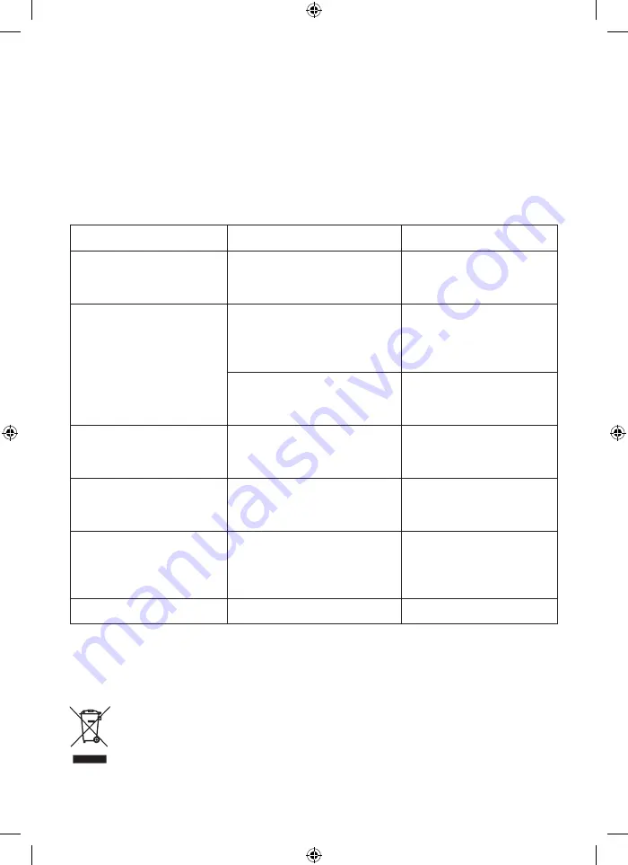 Di4 Jet Pressing Infinity Manual Download Page 38