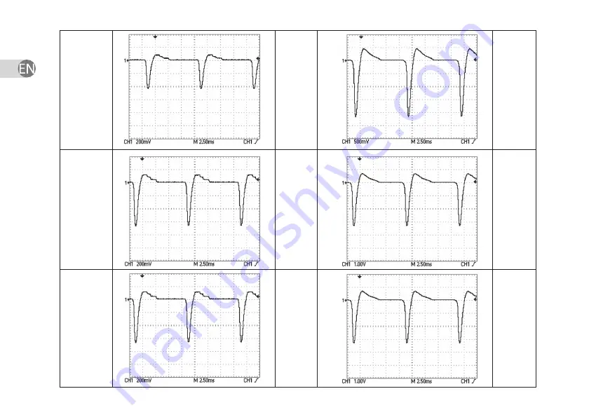 Diadens cosmo Operating Manual Download Page 24