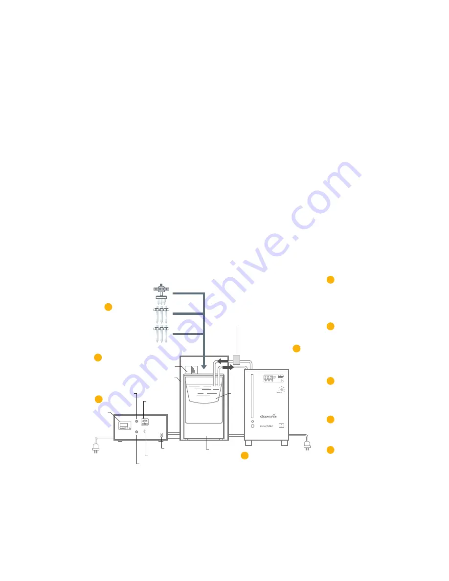 diagenode Bioruptor plus User Manual Download Page 10