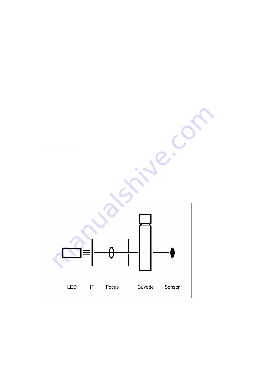 Diaglobal DP 310 Operating Manual Download Page 6