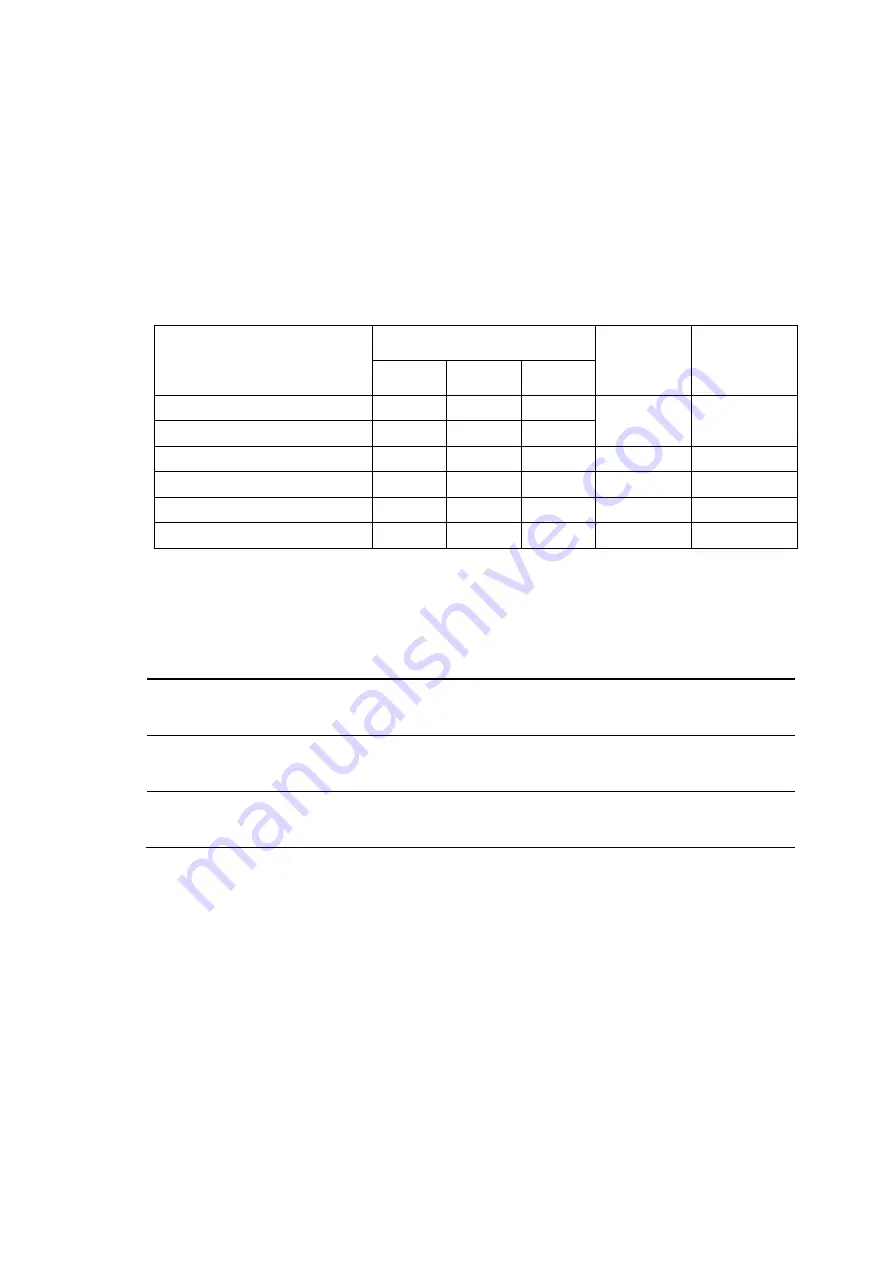 Diaglobal Duo Photometer plus DP 210 Operating Manual Download Page 8