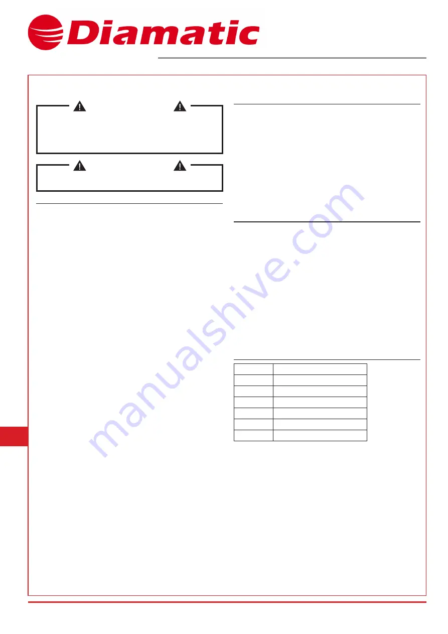 Diamatic 3140 DBP Instruction Manual Download Page 24