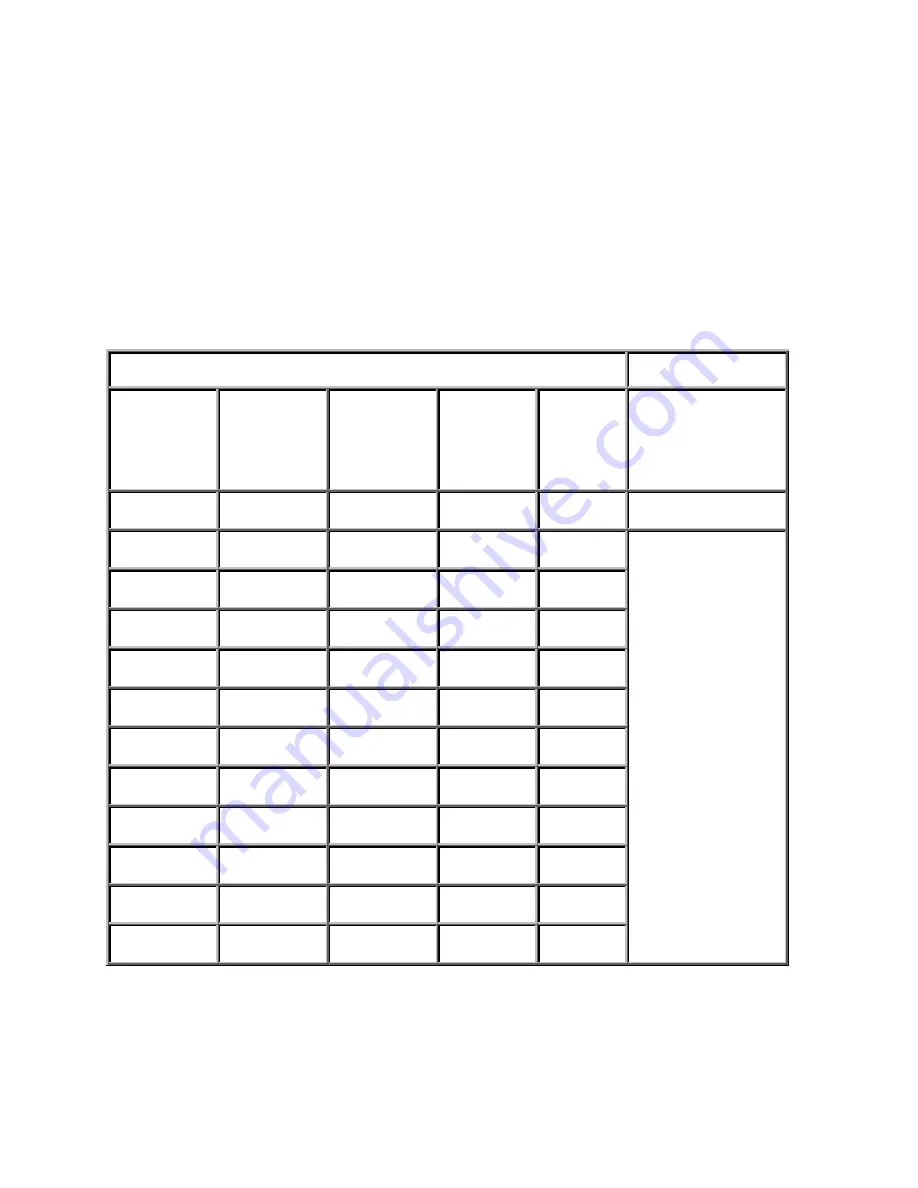 Diamond View DV151 User Manual Download Page 14