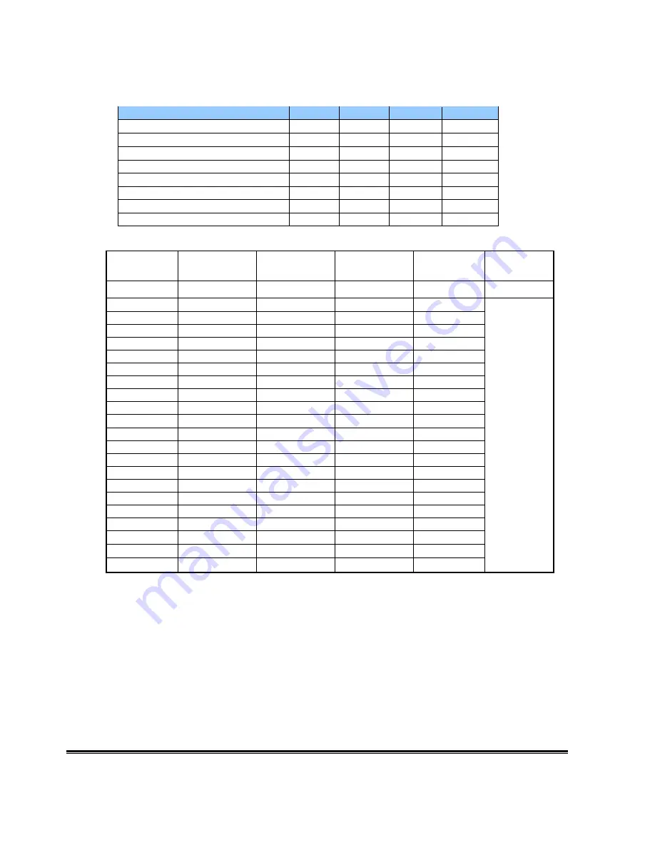 Diamond View DV172 Service Manual Download Page 30