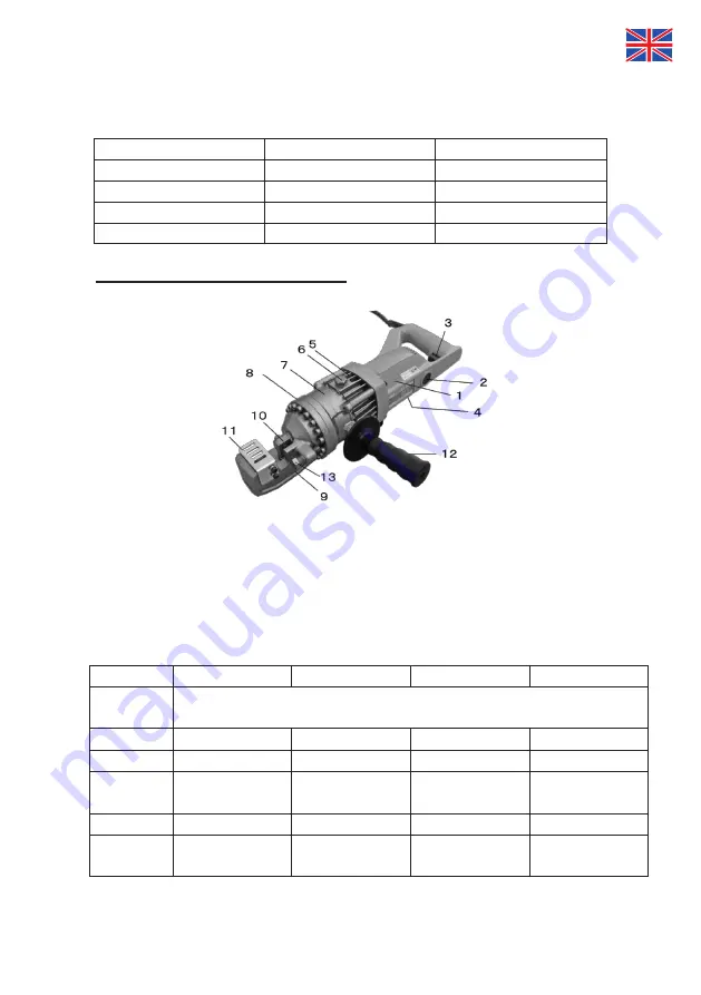 Diamond DC-16W Operating / Safety Original Instrcutions Download Page 9