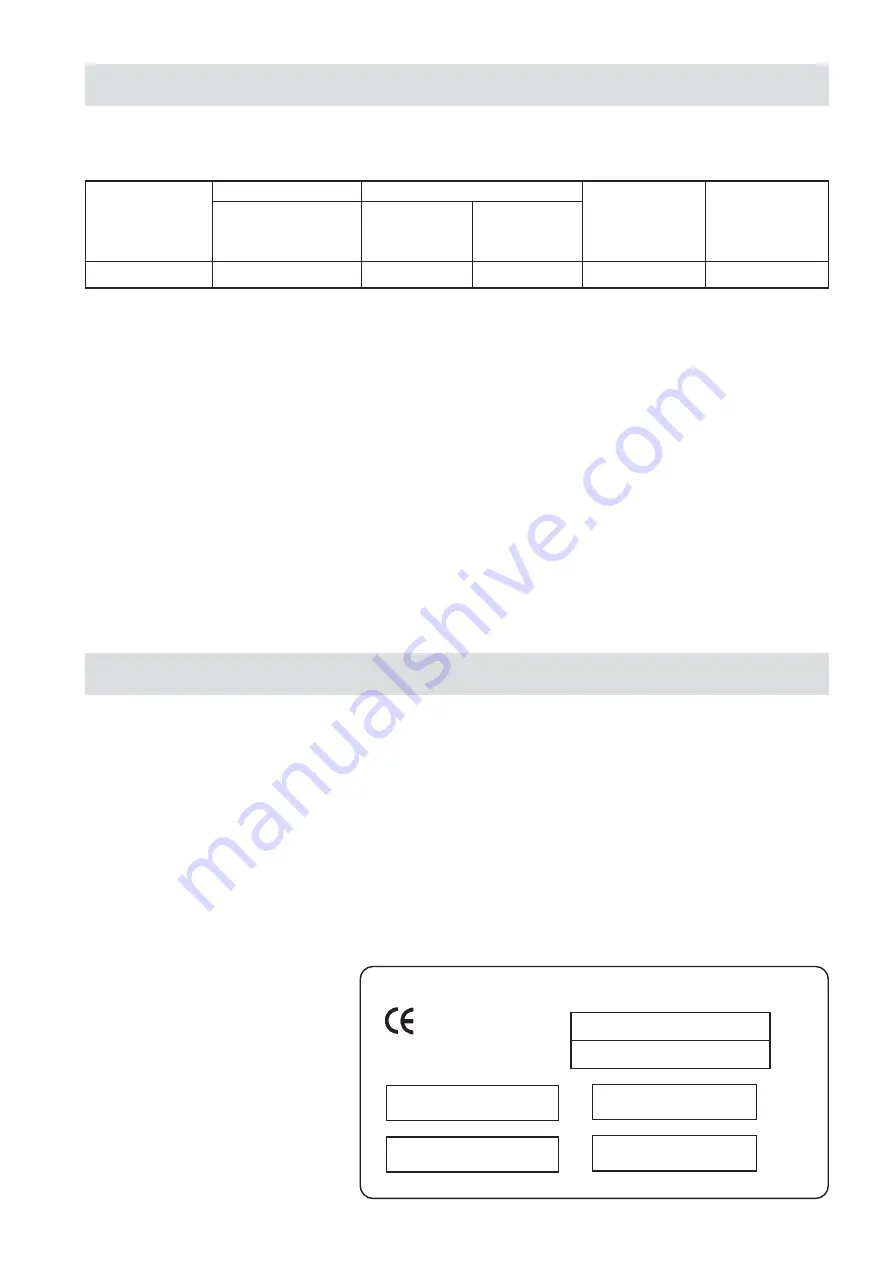 Diamond E77/M50I-7 Installation, Use And Maintenance Instructions Download Page 32