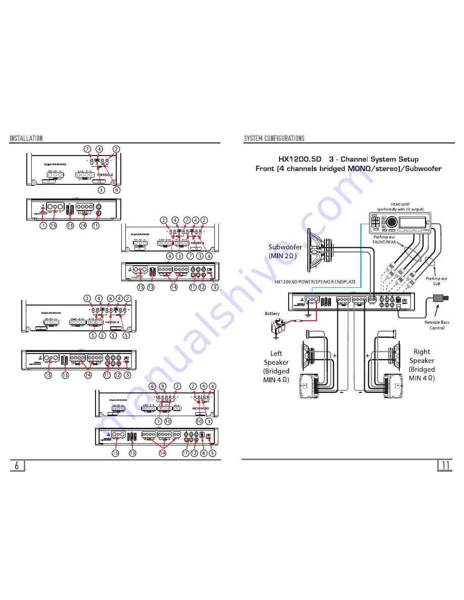 Diamond HX400.2 Owner'S Manual Download Page 6