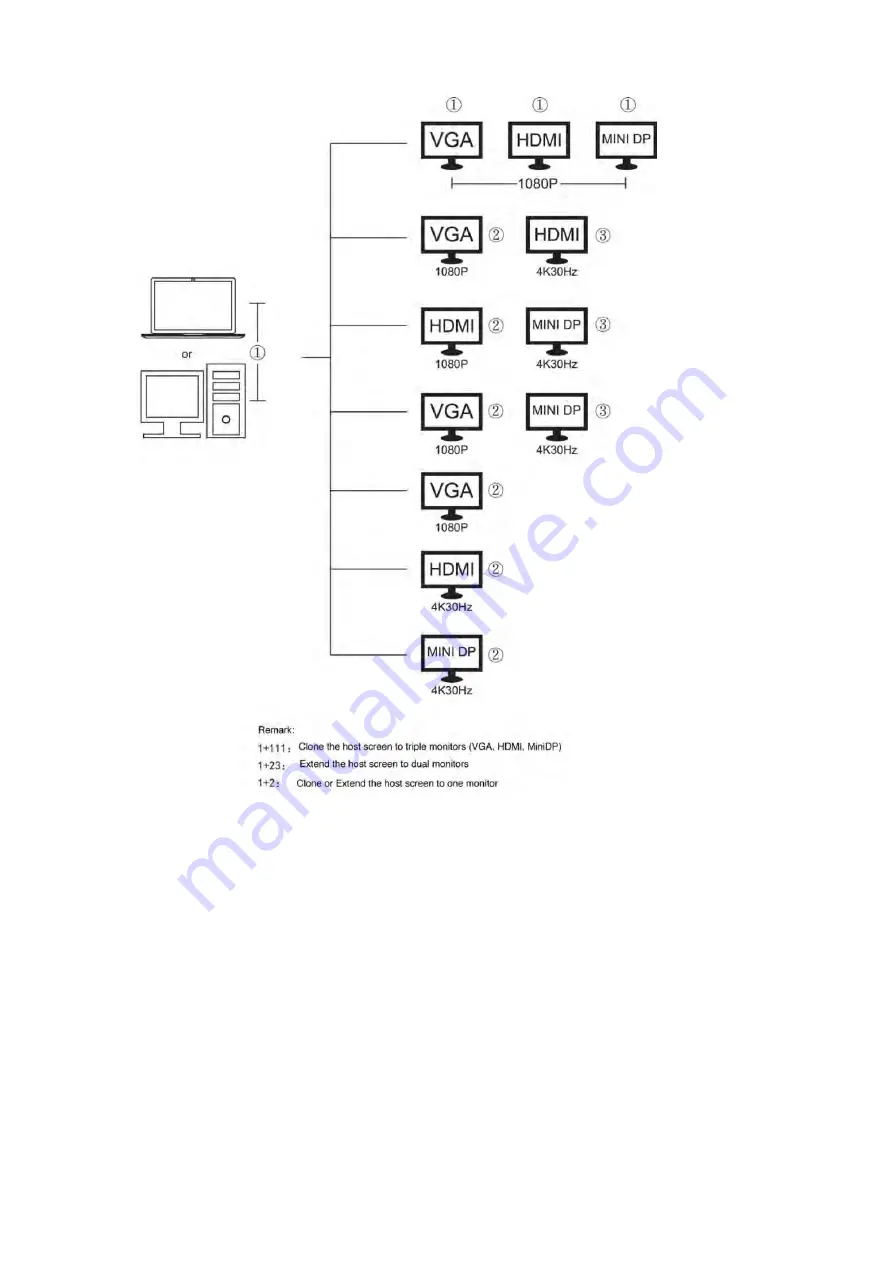 Diamond UD300C User Manual Download Page 2