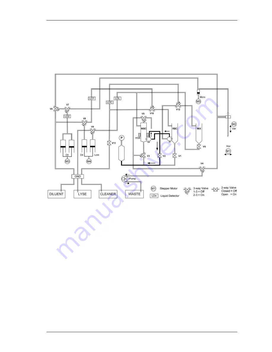 Diatron Abacus + Service Manual Download Page 35