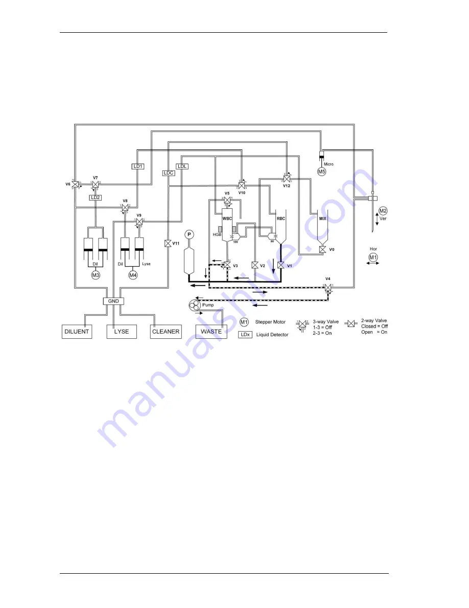 Diatron Abacus + Service Manual Download Page 38