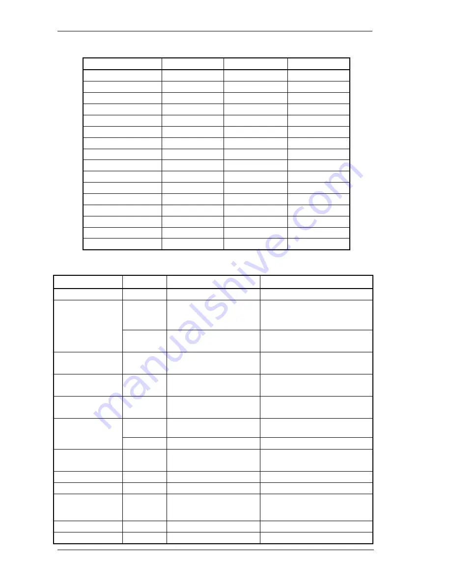 Diatron Abacus + Service Manual Download Page 50