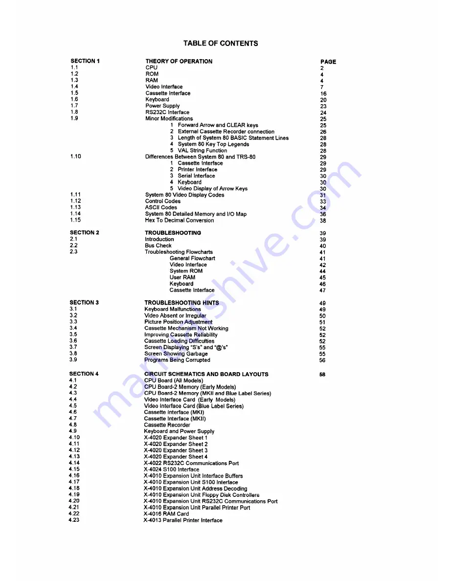 Dick Smith System 80 Technical Manual Download Page 7