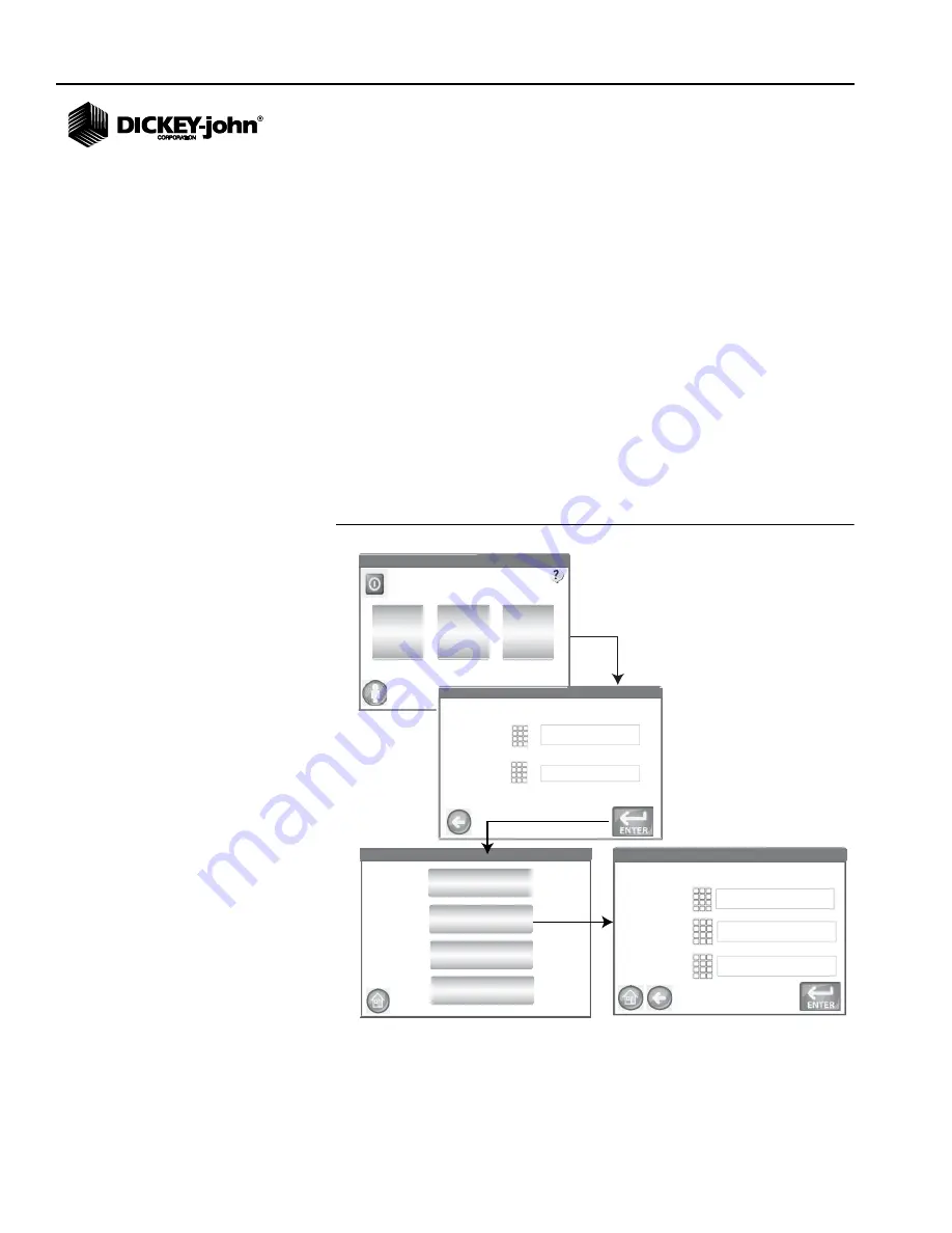 Dickye-John GAC 2500 Operator'S Manual Download Page 38