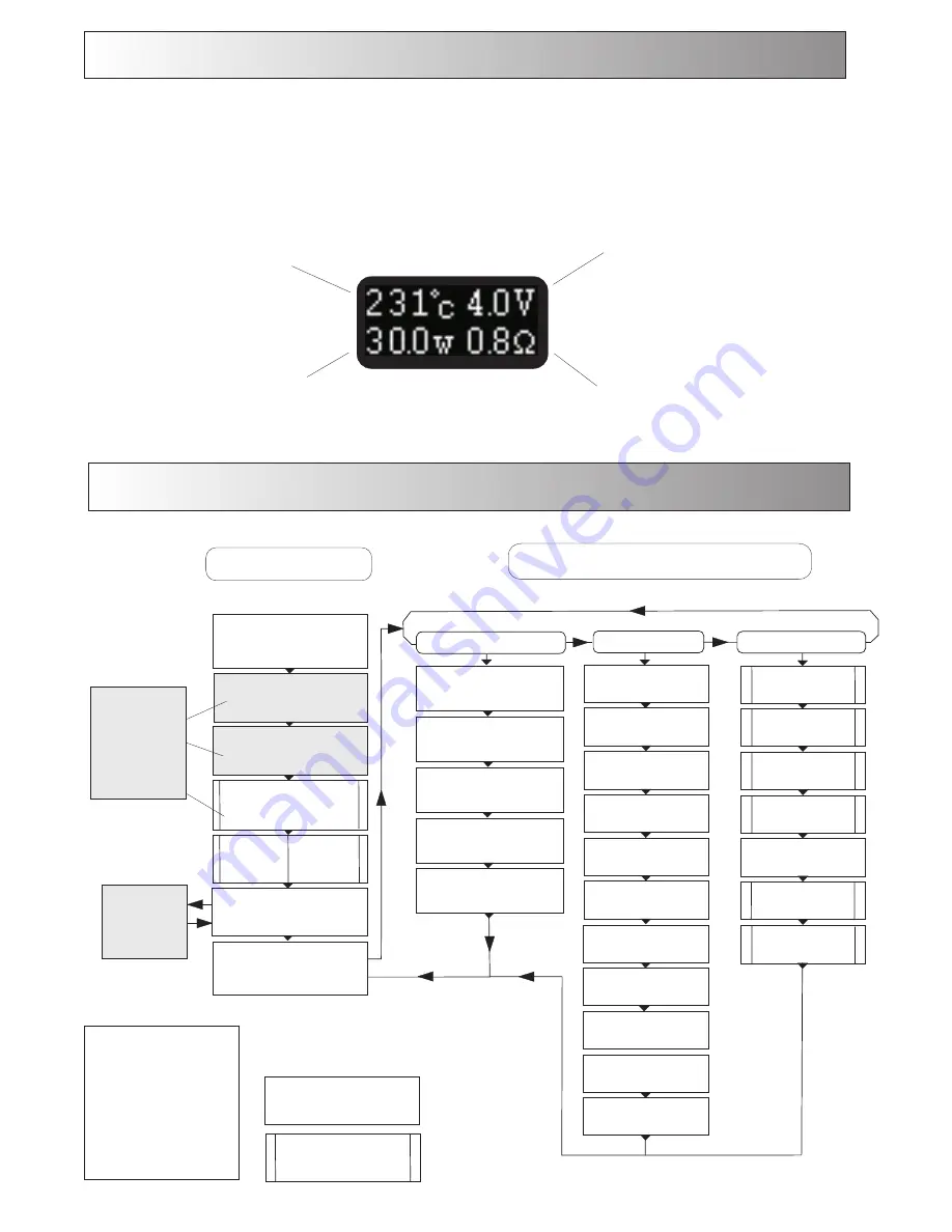 dicodes Dani Box Mini Скачать руководство пользователя страница 4