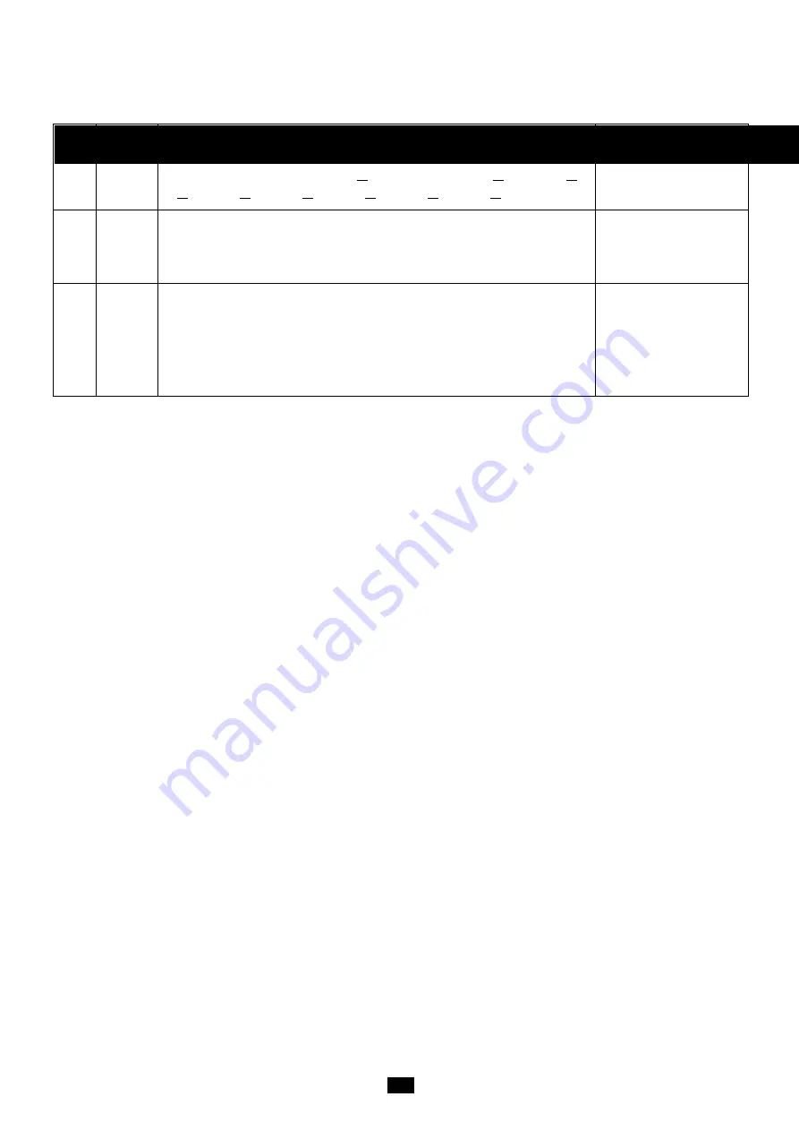 Diesella 18560120 User'S & Technical Manual Download Page 12