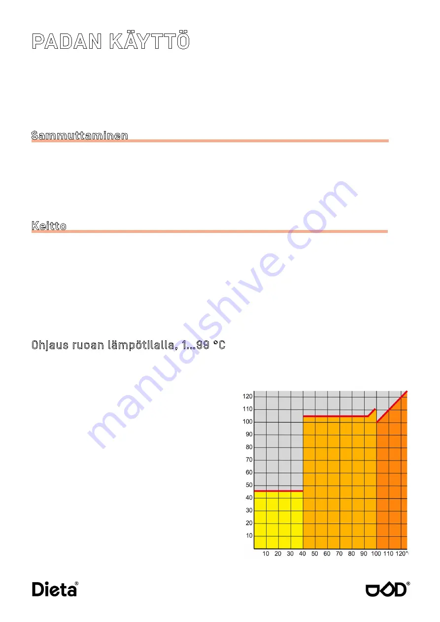 Dieta MI-MX User Manual Download Page 10