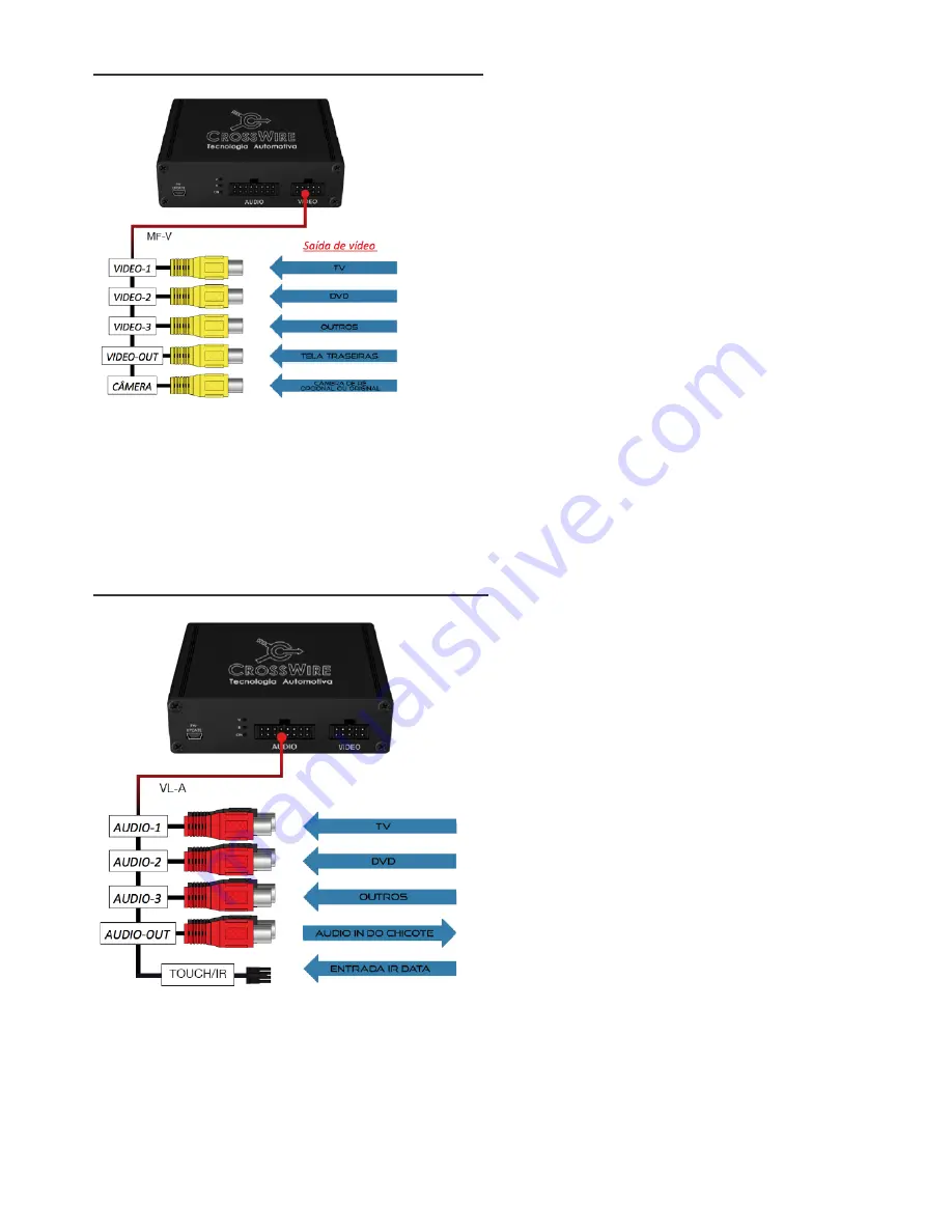 Dietz CrossWire MAJP-01 Instruction Manual Download Page 10