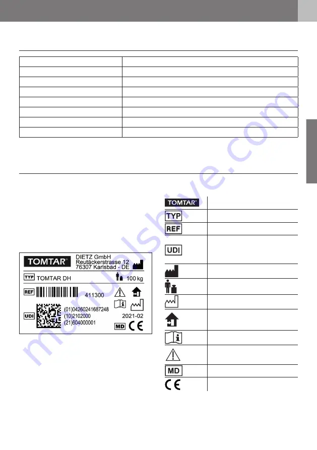 Dietz TOMTAR DH User Manual Download Page 15