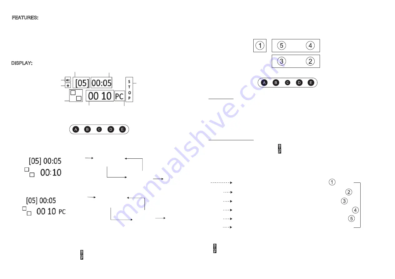 Digi 1st T-5020 Скачать руководство пользователя страница 1