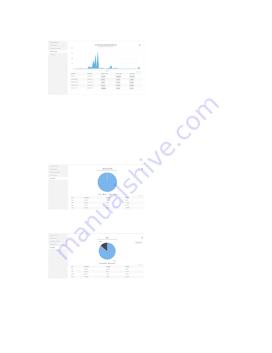 Digi 6350-SR User Manual Download Page 73