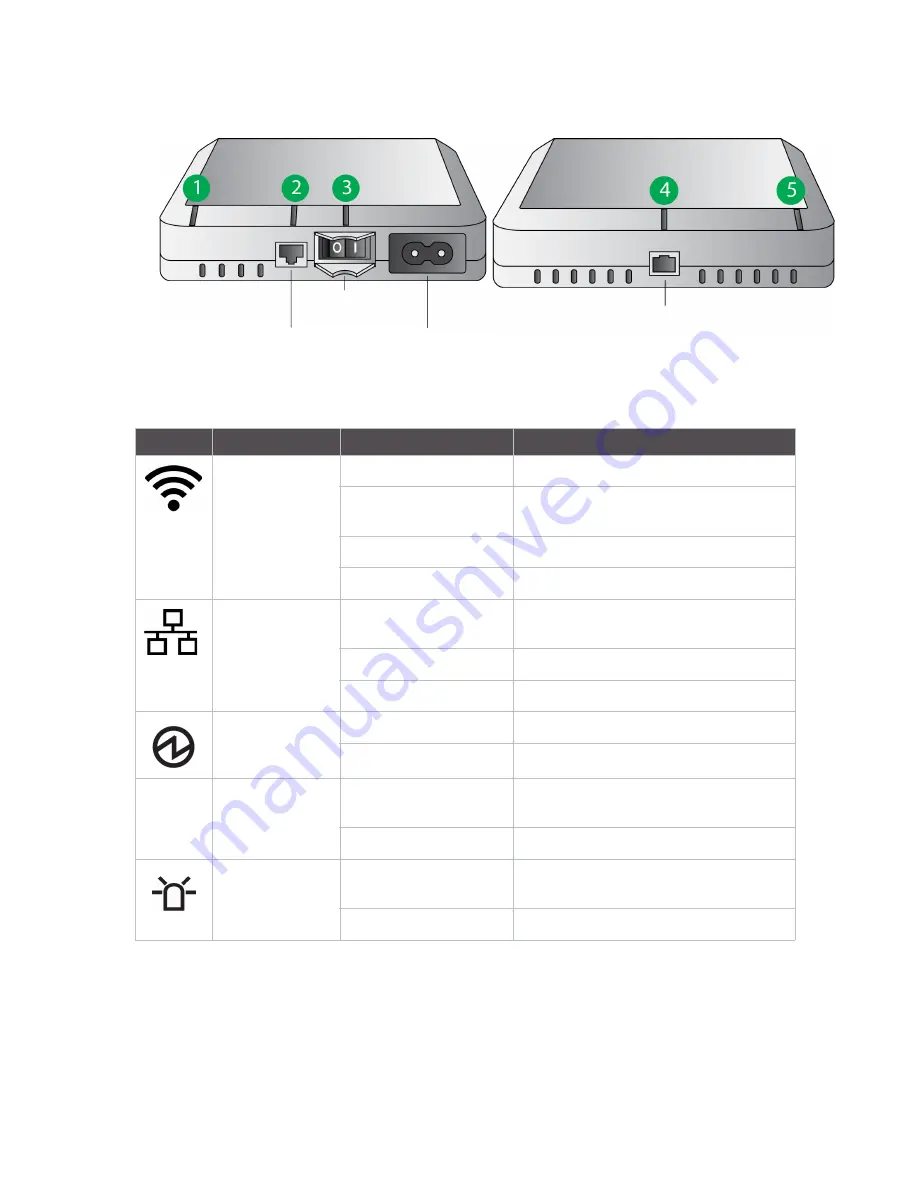 Digi Connect WS Hardware Reference Manual Download Page 23