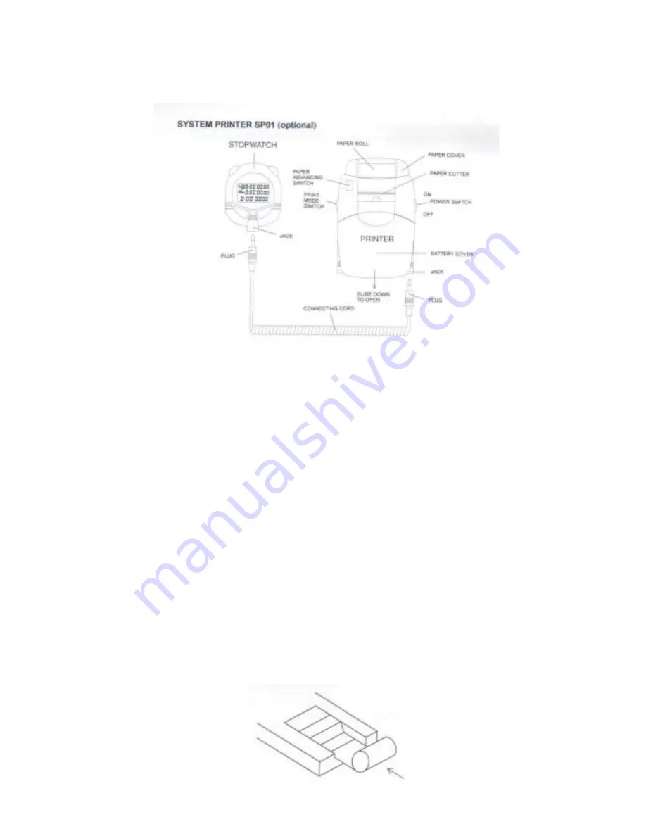 Digi DT 500P Operating Instructions Download Page 1