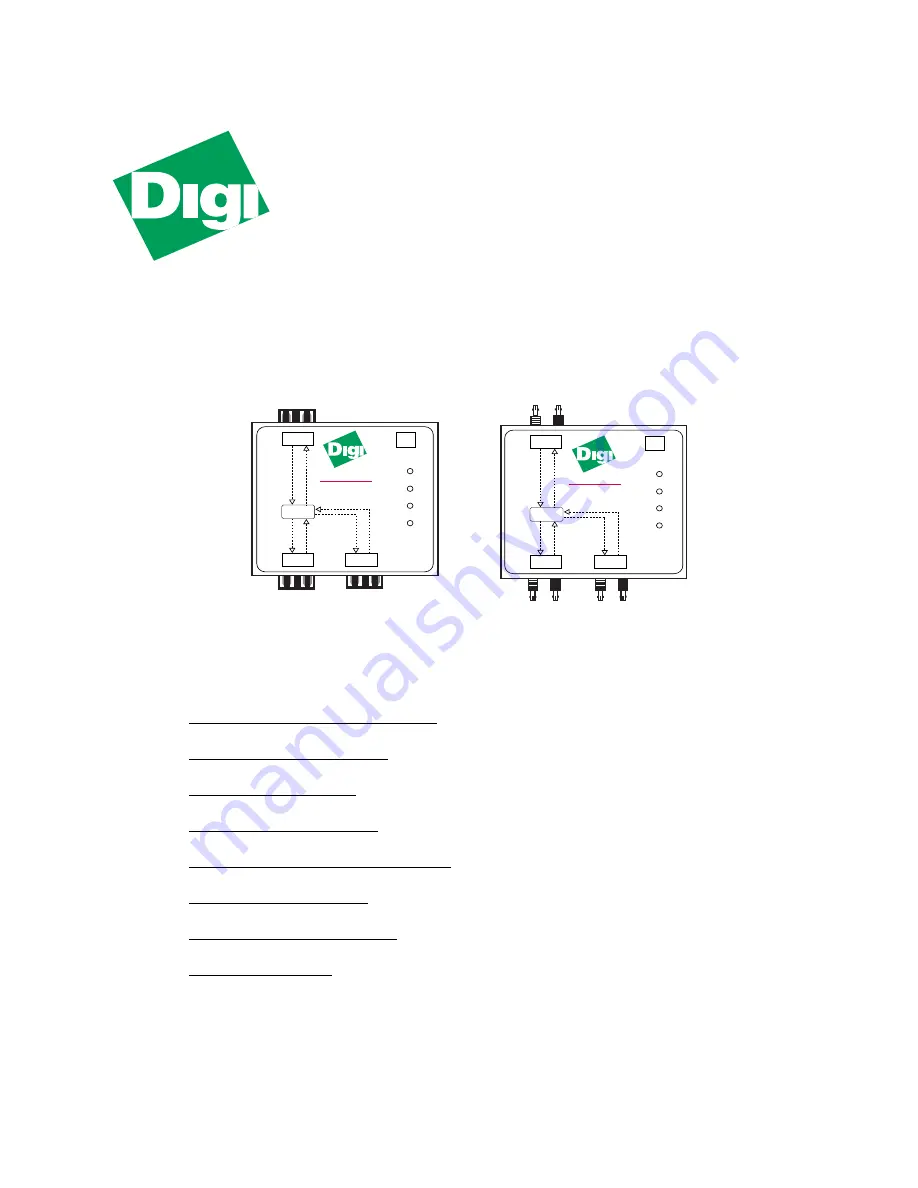 Digi MIL-240FXC Скачать руководство пользователя страница 1