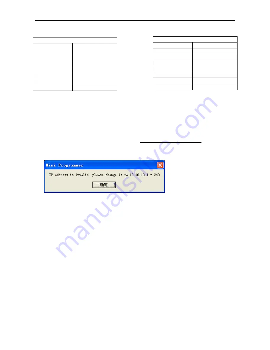 Digi SM-100 Service Manual Download Page 23