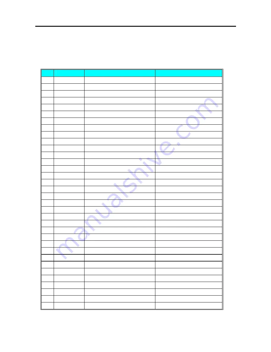 Digi SM-110 Operation Manual Download Page 29