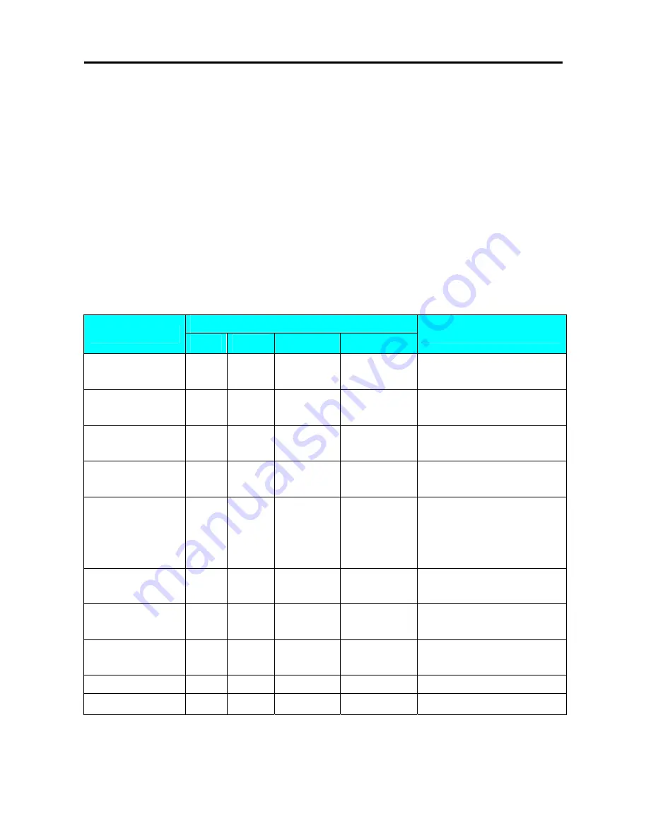 Digi SM-110 Operation Manual Download Page 59