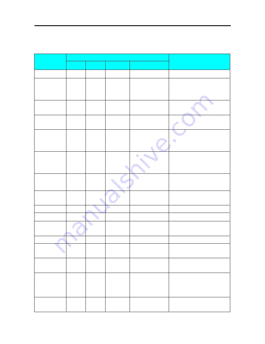 Digi SM-110 Operation Manual Download Page 73