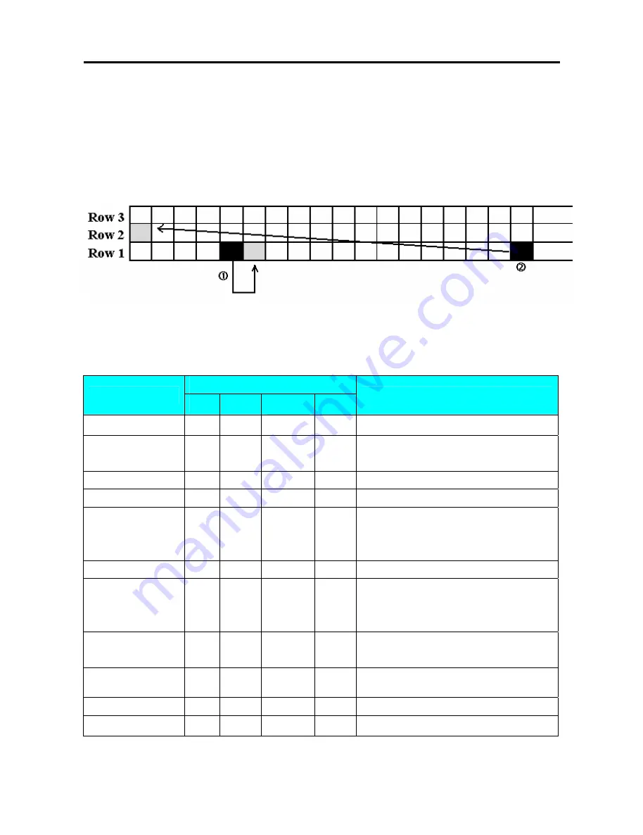 Digi SM-110 Operation Manual Download Page 79