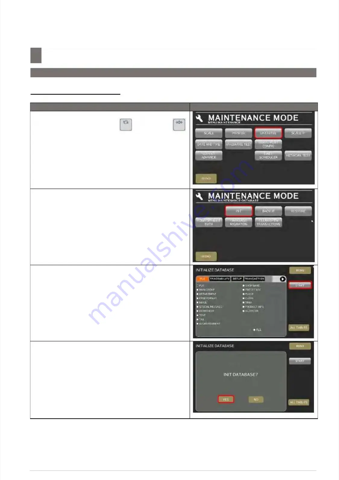 Digi SM-5300 Series Service Manual Download Page 72