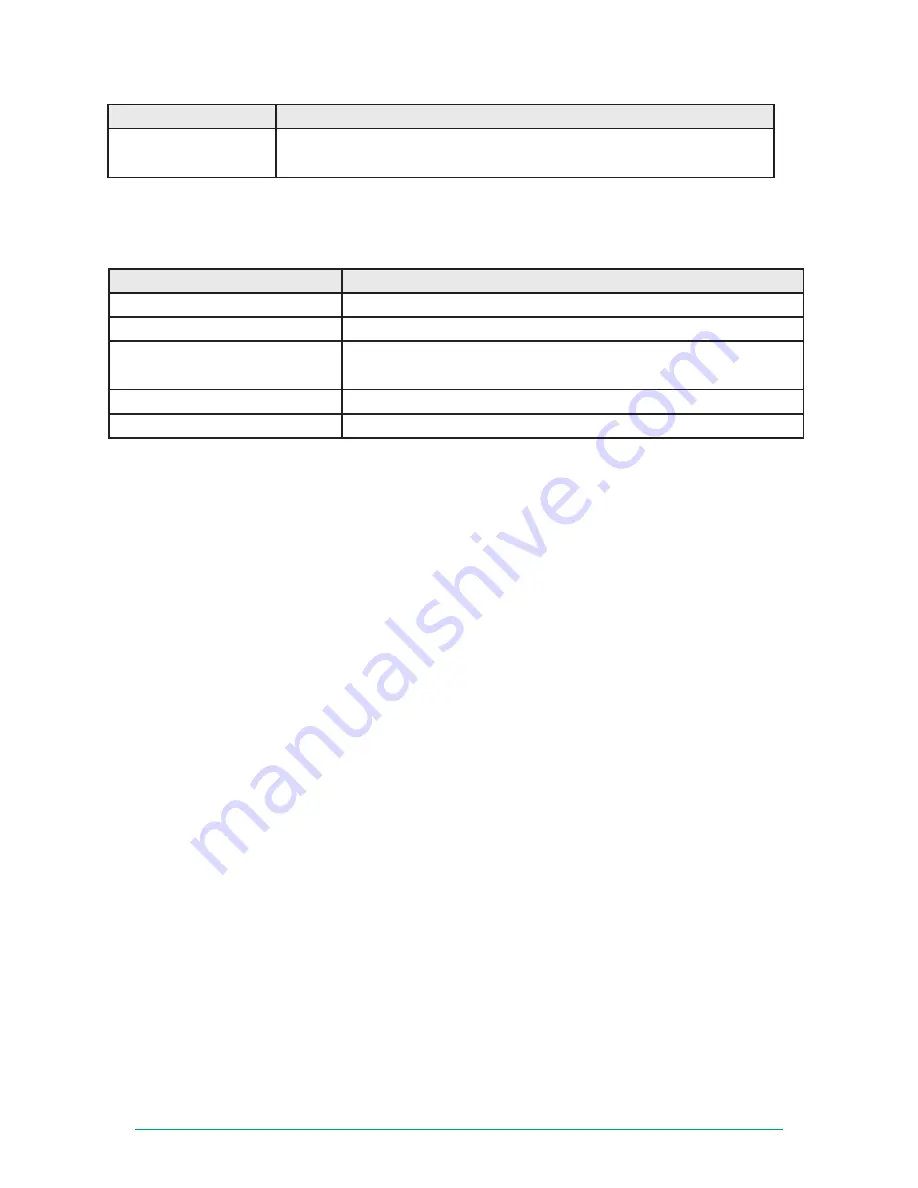 Digi TransPort WR44RR Installation Manual Download Page 17