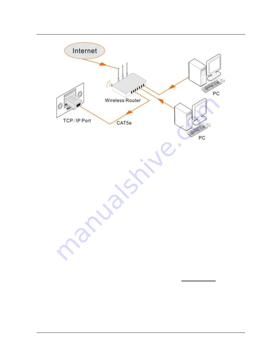 Digichain Electronics MUH88A-H2 Скачать руководство пользователя страница 22