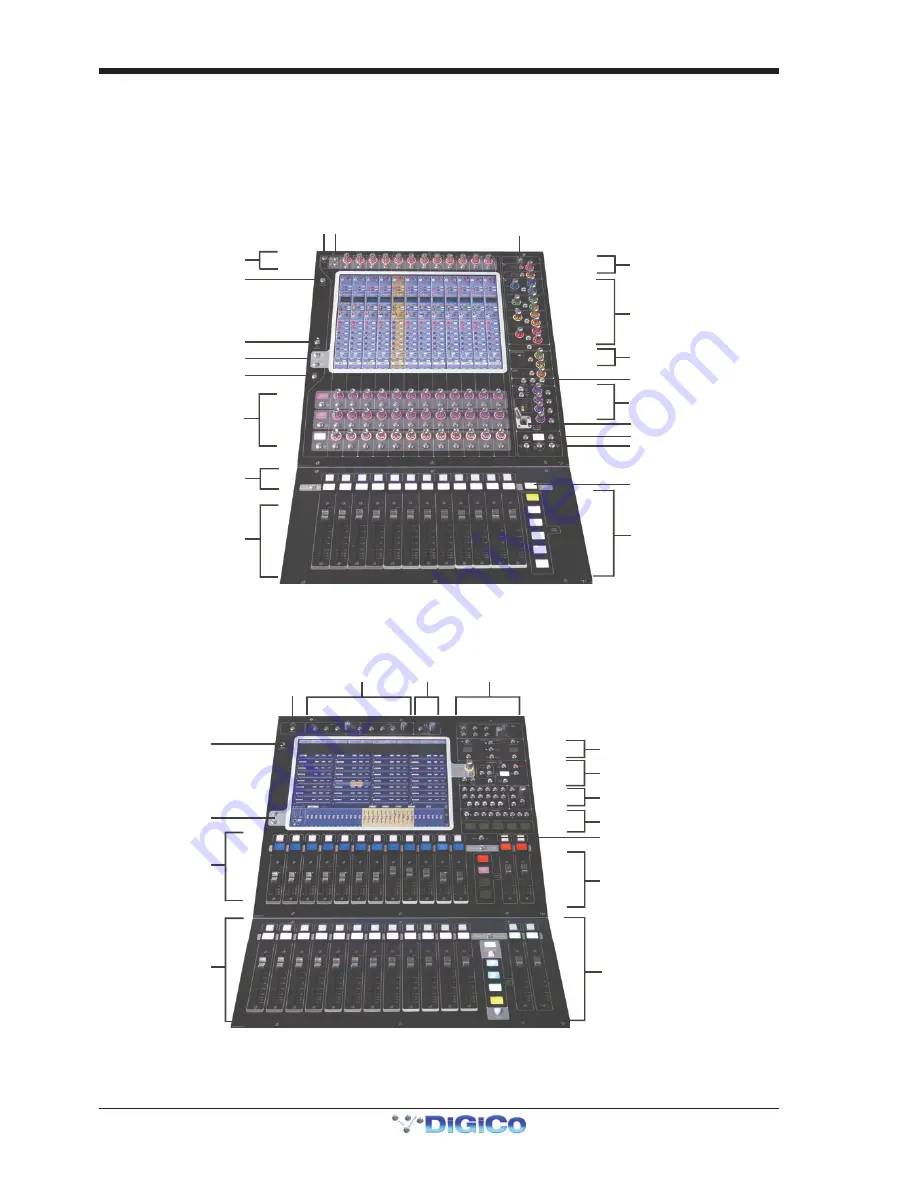 digico SD7 Operation Manual Download Page 6