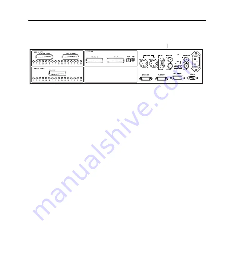 DigiDesign 192 I Скачать руководство пользователя страница 13