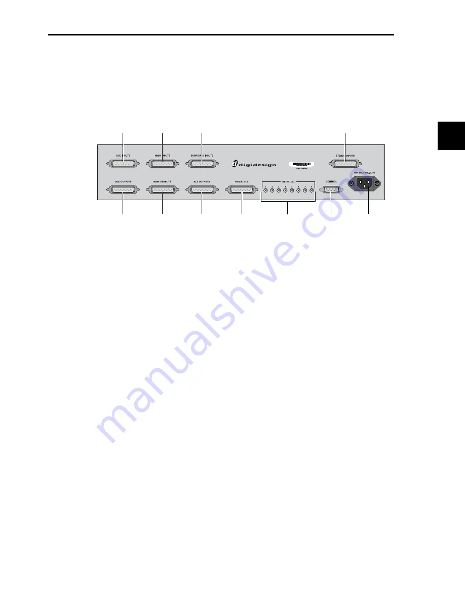 DigiDesign D-Command Manual Download Page 25