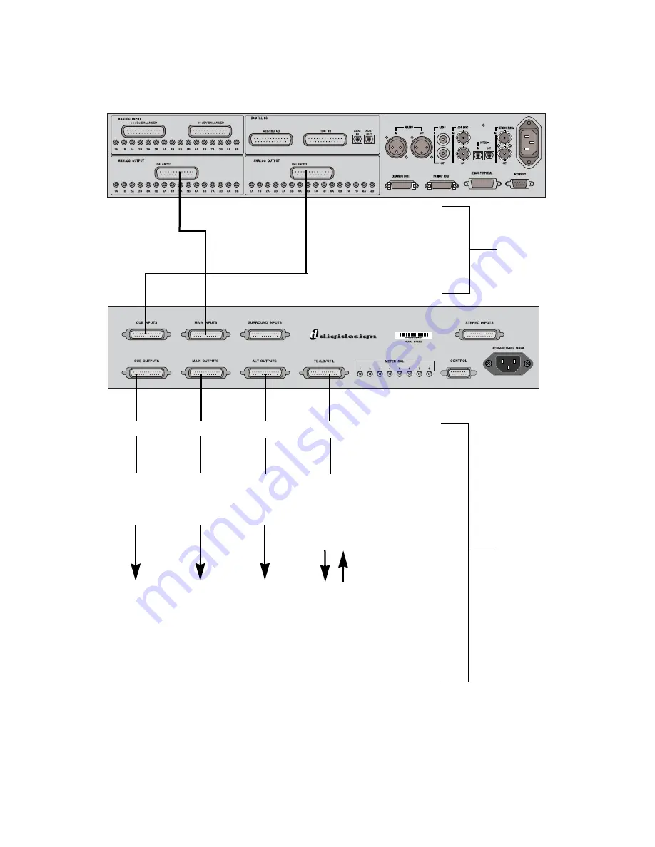 DigiDesign D-Command Manual Download Page 28