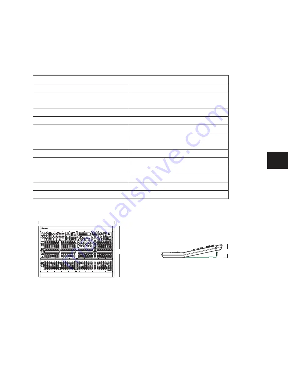 DigiDesign D-Show Profile Скачать руководство пользователя страница 229