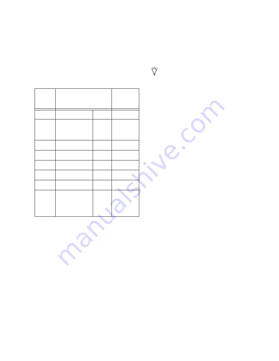 DigiDesign PRE Manual Download Page 39