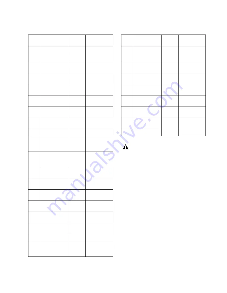 DigiDesign PRE Manual Download Page 47