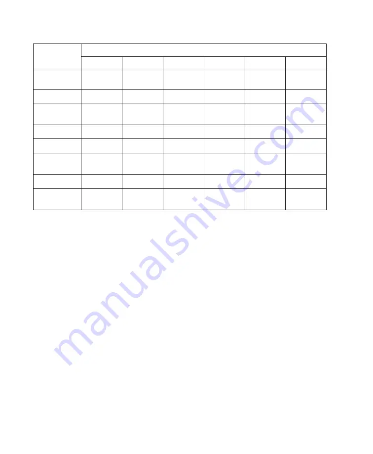 DigiDesign SYNC HD Manual Download Page 30