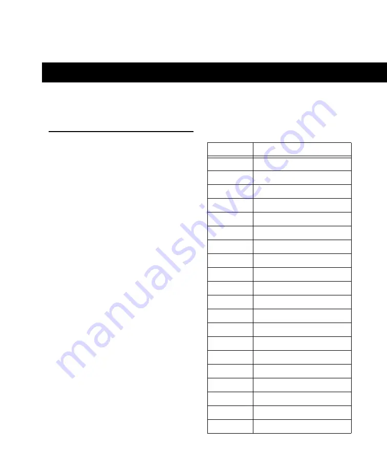 DigiDesign SYNC HD Manual Download Page 65