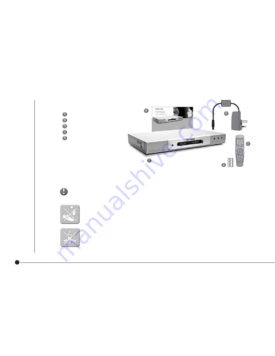 DIGIFUSION FVRT200 Скачать руководство пользователя страница 6