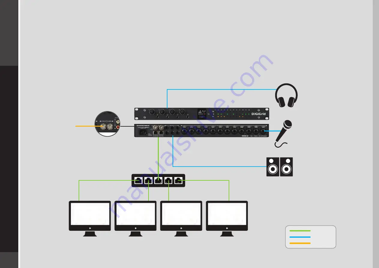 DigiGrid IOX User Manual Download Page 12