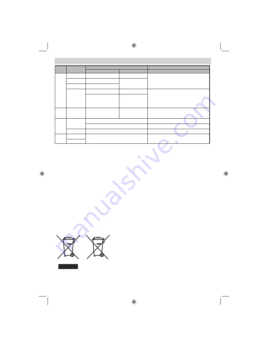 Digihome 32914LCD Operating Instructions Manual Download Page 29